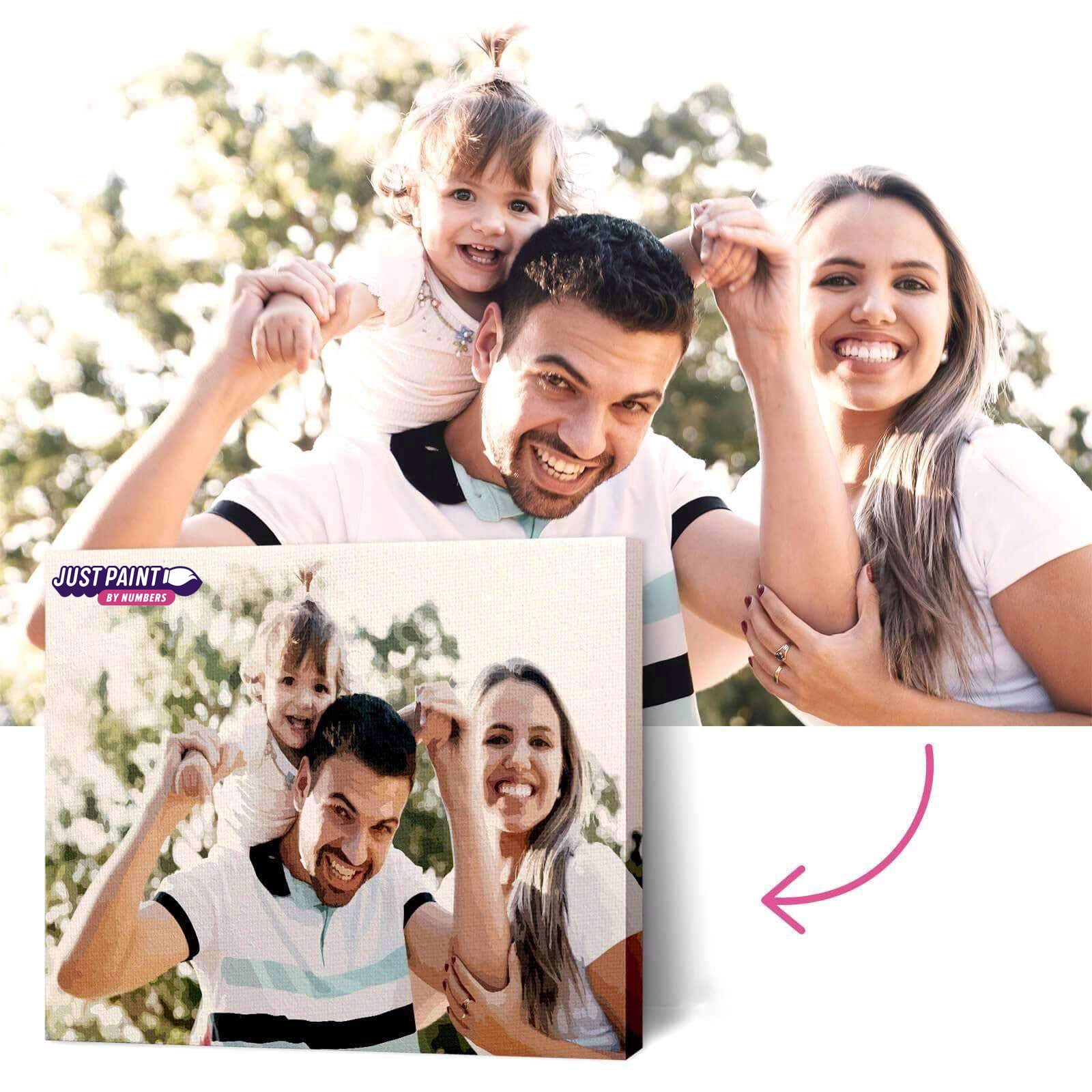 Custom Paint by Numbers With Your Photo